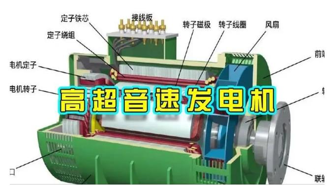 永丰颠覆你对发电方式的认知！中国革命性发电机公开揭秘 